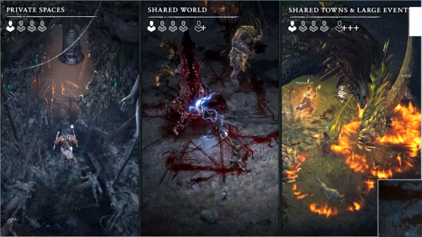 Singleplayer- und Multiplayer-Inhalte in Diablo 4