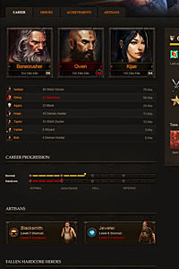 Diablo 3, Charakter Profile, Charakter Laufbahn